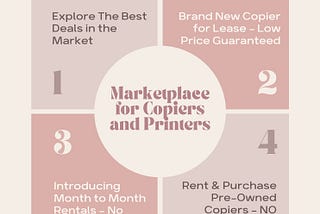 Marketplace for Copiers and Printers