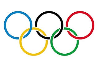 120 YEARS OF OLYMPIC HISTORY: SQL ANALYSIS