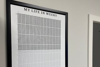 The One Thing I Do Every Monday to Live Intentionally