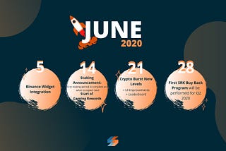 SparkPoint Updates #9: June 2020