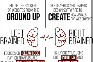 The Rise of User/Design-Centric Developers.