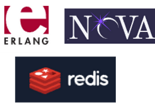 Building an Erlang Web Api using Nova Framework and Redis