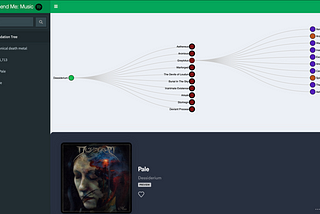 Using ShinyDashboard to make an interactive Music Recommendation Tree in R