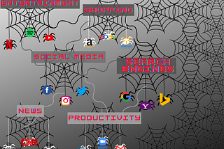 Web of Webs