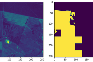 How to create a land cover model for South America in 4 steps