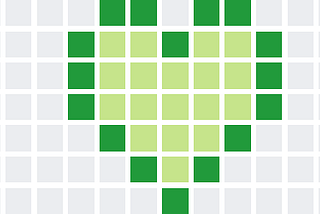 👾 Add some pixel art flair to your GitHub calendar heat map ░▒▓█