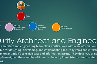 Security Architects and Engineering team