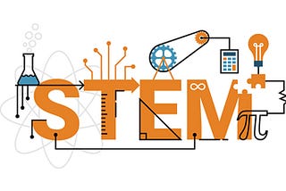 What is STEM education? Why is it important?