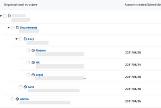 Simplifying account-based billing through AWS organizational setup