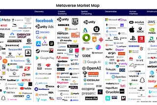 Metaverso nos negócios: entenda o impacto desta mudança