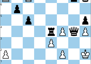 On Chess: Just The Basics