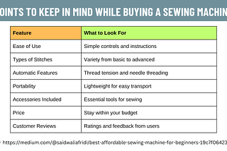 Points to Keep in mind while Buying a sewing machine