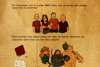 Dungeons & Dragons for Dummies