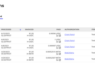 Updating your spend allowance on Loop Crypto’s customer portal