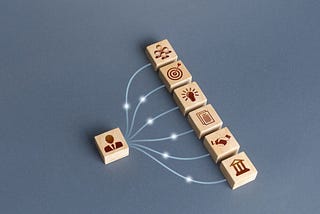 Icons on small wooden blocks represent capabilities — the building blocks of any organisation.