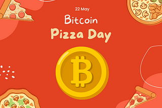 Bitcoin Pizza Day