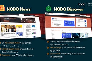 Discover Africa’s Web3 Products and Services with NODO Discovery and News!