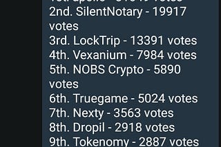 Kucoin telegram vote bot.