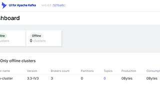 Create a Kafka cluster for development with Docker Compose