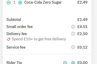 Breakdown of an order