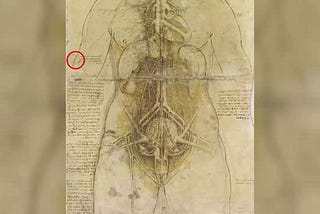 Leonardo da Vinci and fingerprints