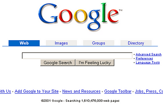 How Google Changed the World of Search?