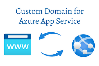 Setup Custom Domain for Azure App Service