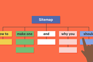 Automatically generate sitemap.xml in SvelteKit