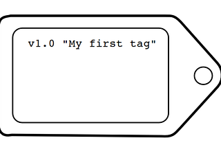 Git: criando tags
