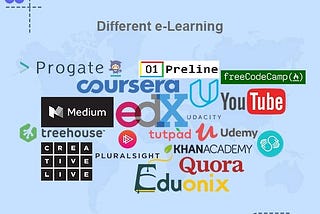 Best Resources to learn AI  & Deep Learning