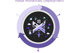 Rasa Advanced Deployment: Finale(CI/CD)