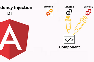 Dependency injection in Angular