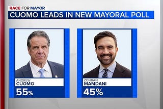 5 Key Lessons from Mamdani’s Startling NYC Win