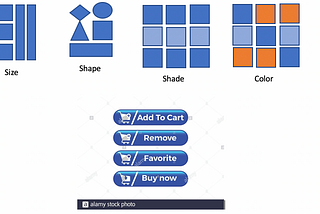 Gestalt Principles