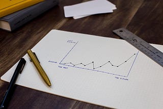 Paper over a table with a graph showing growth across time