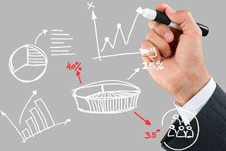 What is Feasibility? How is a Feasibility Study Conducted?