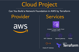 Can You Build a Network Foundation in AWS by Terraform