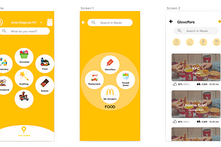 Ironhack’s prework: Wireframing _ Challenge 2