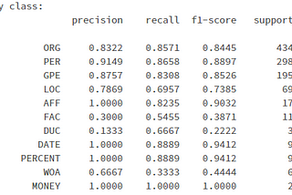 Named Entity Recognition with Flair