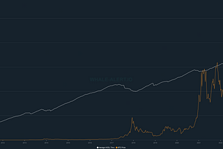 Introducing Whale Alert’s HODL metrics