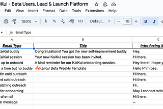 KaiKul Journey — 3rd month