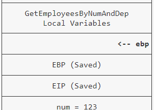 ASLR/DEP/NX protection: How robust are these mechanisms