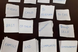 One of the activities in which each team member had a piece of sheet, and when everything was put together and arranged, it formed the vision statement.