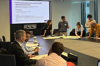 Advancing SDG‑Aligned Investing: Insights from the Recent SDG Reactor Workshop