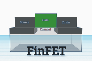 FinFET-摩爾定律的救世主