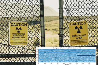 Exploratory Data Analysis: Radiation Monitoring with Python (Part 2)