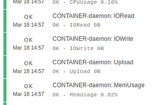 Docker Container monitoring & Icinga2