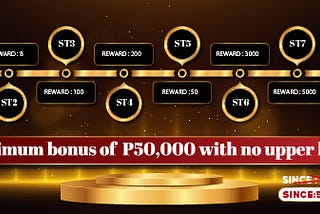Diwataplay — Max bonus of ₱50,000 with no upper limit