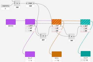 Validation nodes for finding the best fallback colors