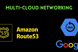 Multi-Cloud Private DNS Forwarding PART II